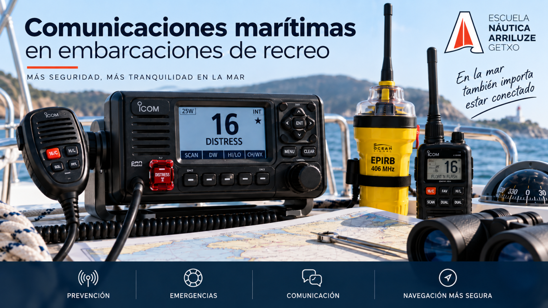 comunicaciones maritimas