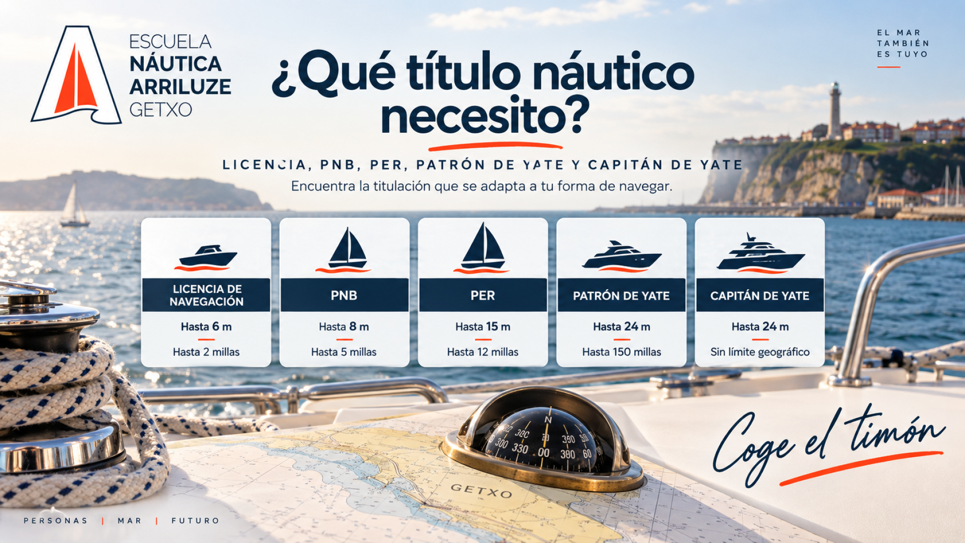elige tu titulo nautico